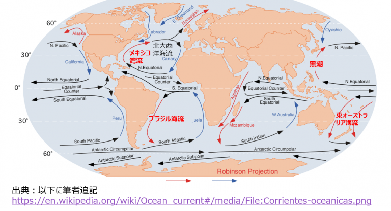 第1章海洋についての基礎　1.3 大気の循環と海洋の循環